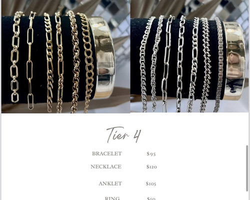Tier 4 Ring